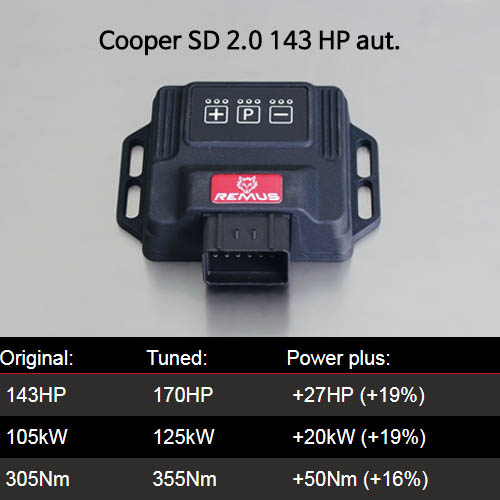 칩튠 맵핑 보조ECU 미니 레무스 코리아 파워라이져 Mini 2. Gen. (R56) (2006-2014) Cooper SD 2.0 143 HP aut. SKU D915931